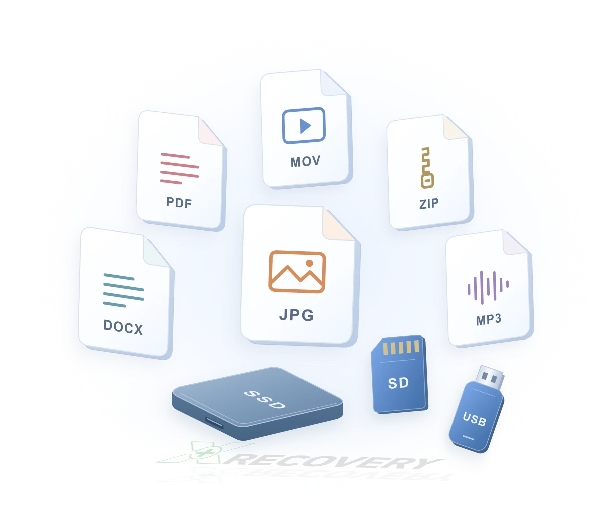 Photo, document, video, audio and archive files with an SSD, USB drive and SD card.